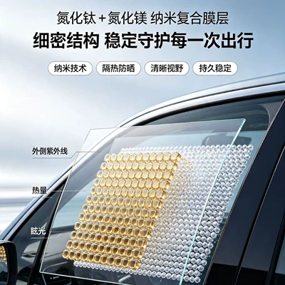 Automotive Film film, solar film