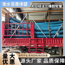 ��ڏ��z�ܷ��mʽ�߉�䓽z��������ˮ��ɳ���z��ʯ���_��ݔ��ܛ��