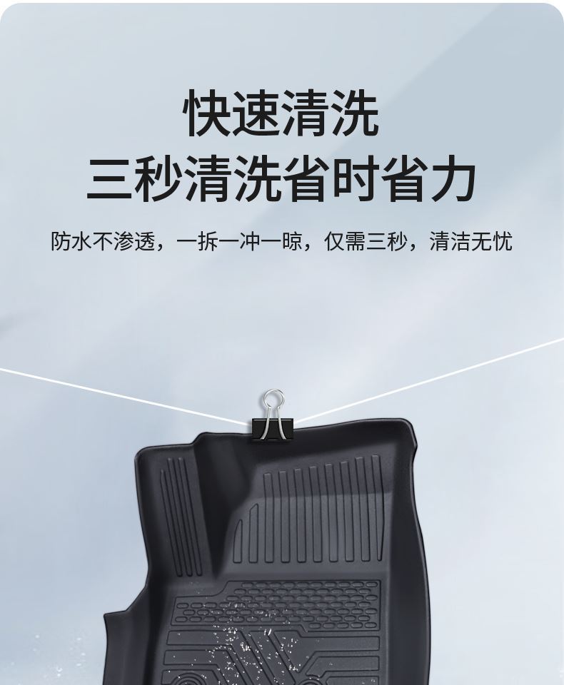 TPE door sill covers for China Heavy Duty Truck Weichai U7 floor mats, U70plus 5-seater and 7-seater special full-cover car floor mats