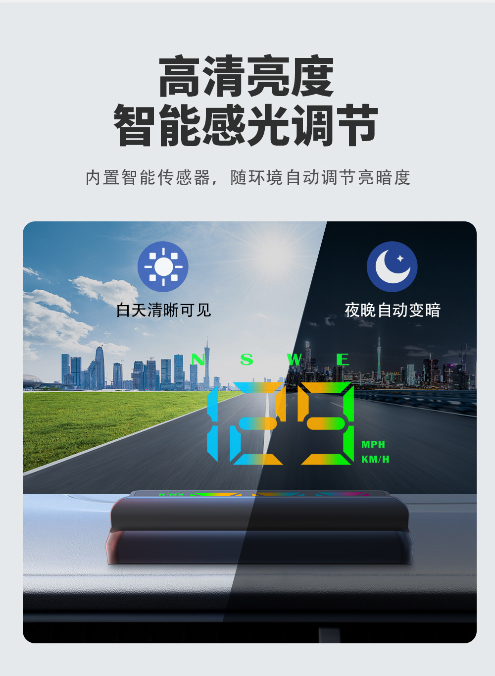 Model3&Y Head-Up Display Car Hud Projection Speed Display Real-Time Data Synchronization Tram Gps