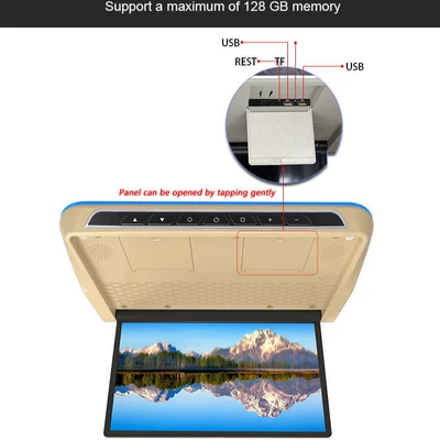 car Android TV, Car display