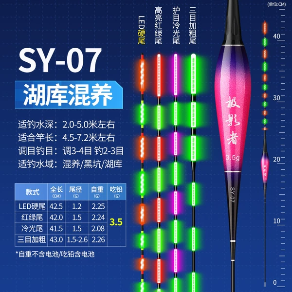 SY-07 【Eat about 3.5】