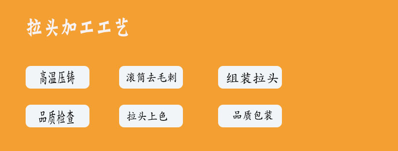 金属拉链头 5号尼龙拉链头双面尼龙拉链头帐篷拉链头双面拉头批发详情15