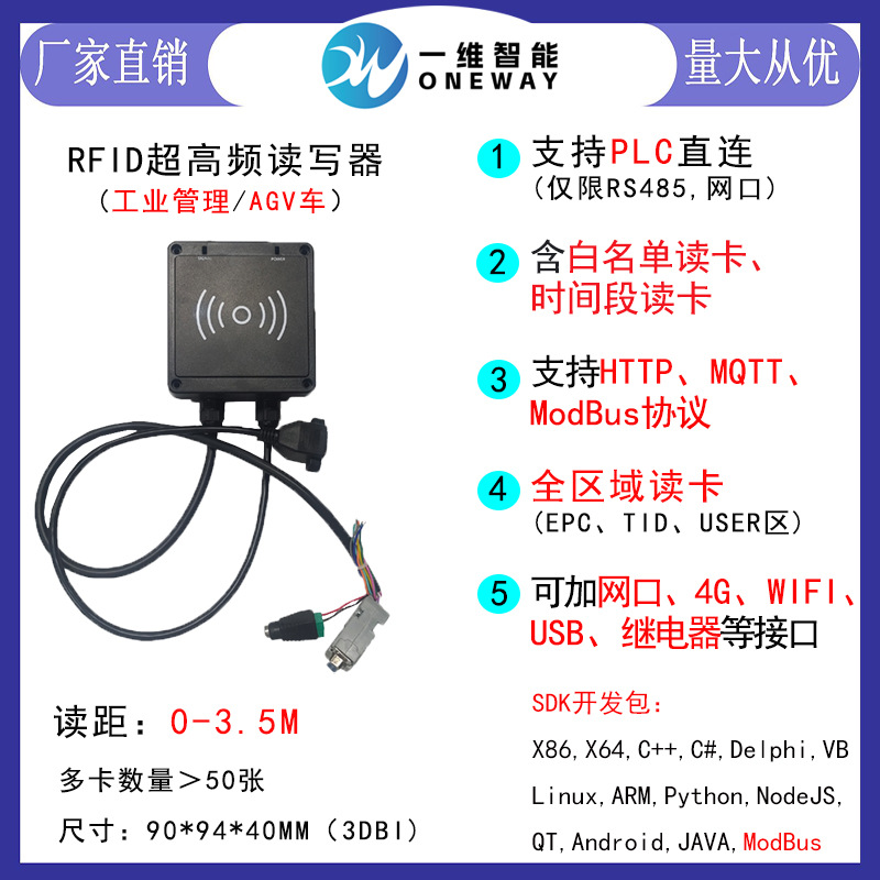 UHF超高频工业读写器  rfid 环卫管理 一维智能 modbus协议读卡器