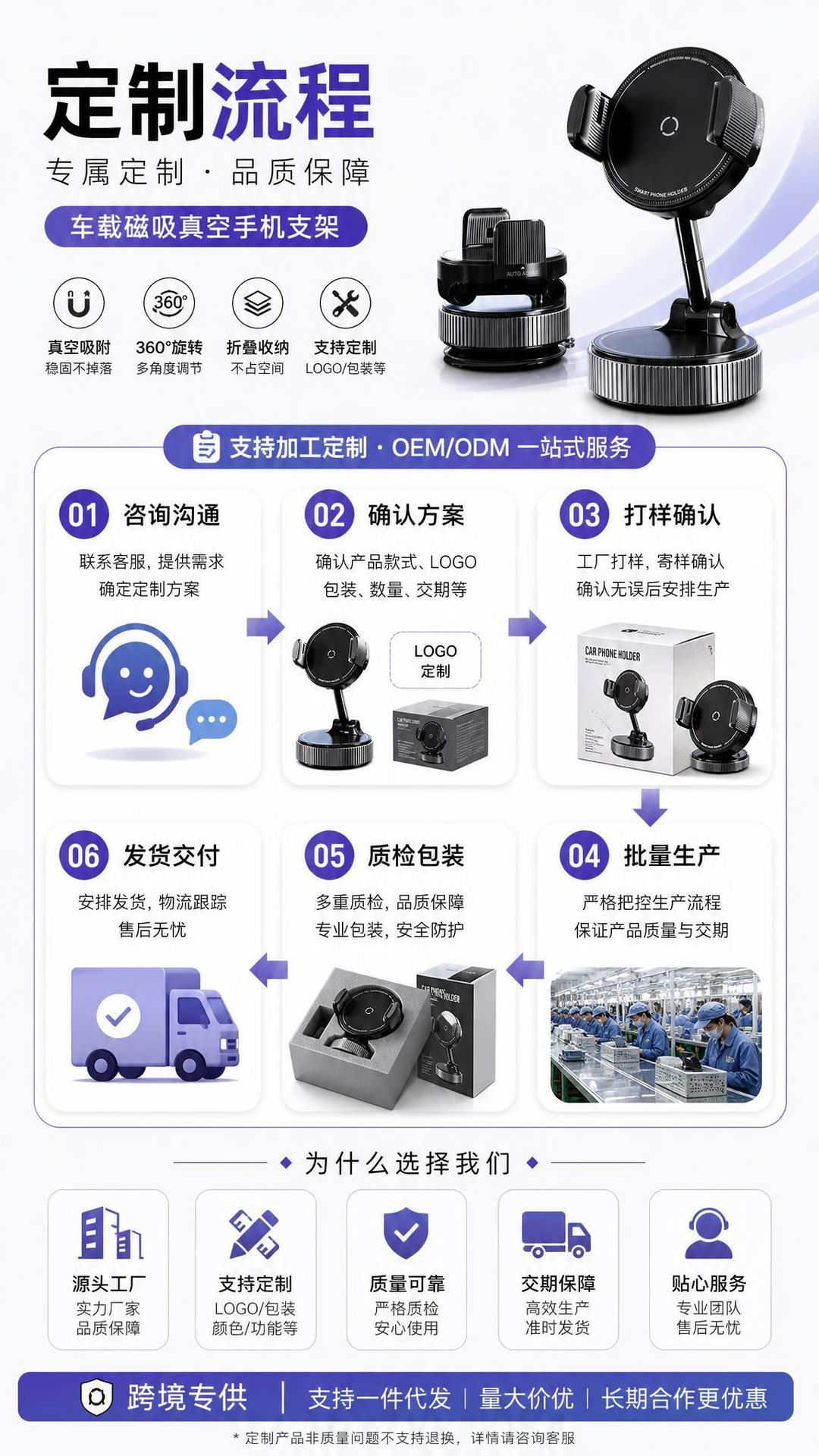 New upgraded version of the popular nano car phone holder, universal for photography and navigation, one-handed stable clamp with vacuum suction cup