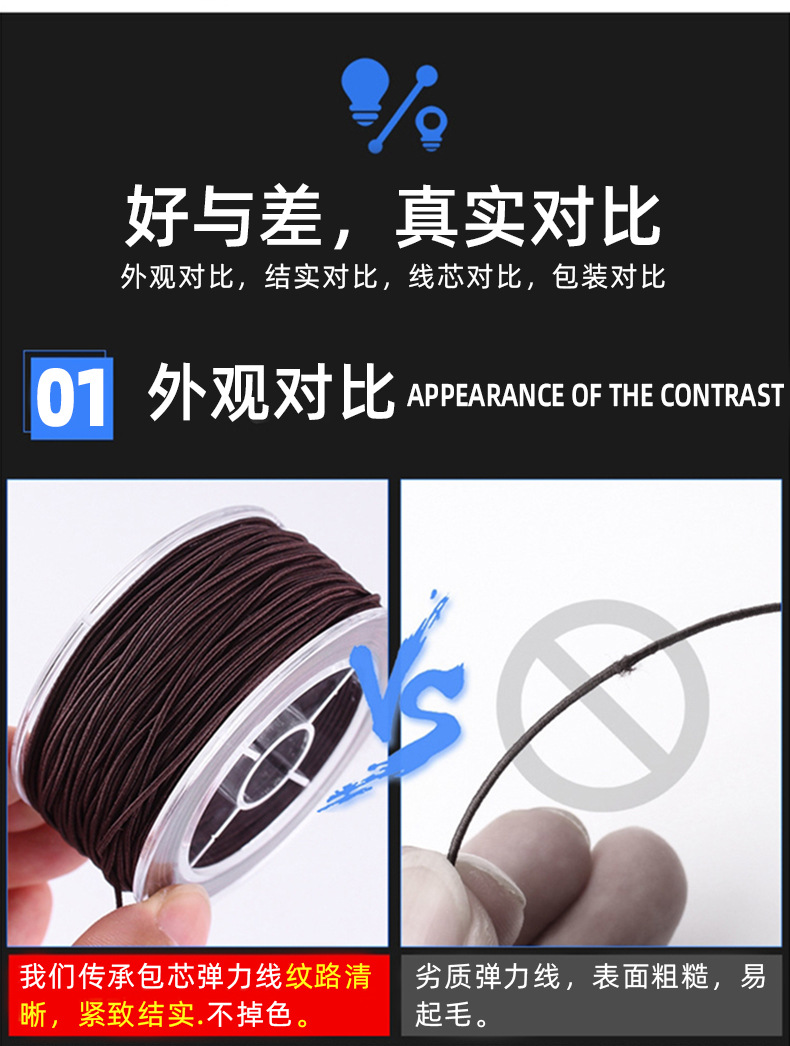 包芯弹力线串珠绳文玩佛珠线手链绳-穿紫檀金刚星月菩提手串绳子