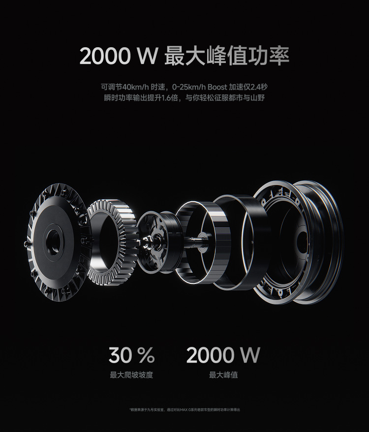 No.9 Scooter Max G3 Long-Range Foldable Shock-Absorbing Off-Road Two-Wheeled Mobility Vehicle