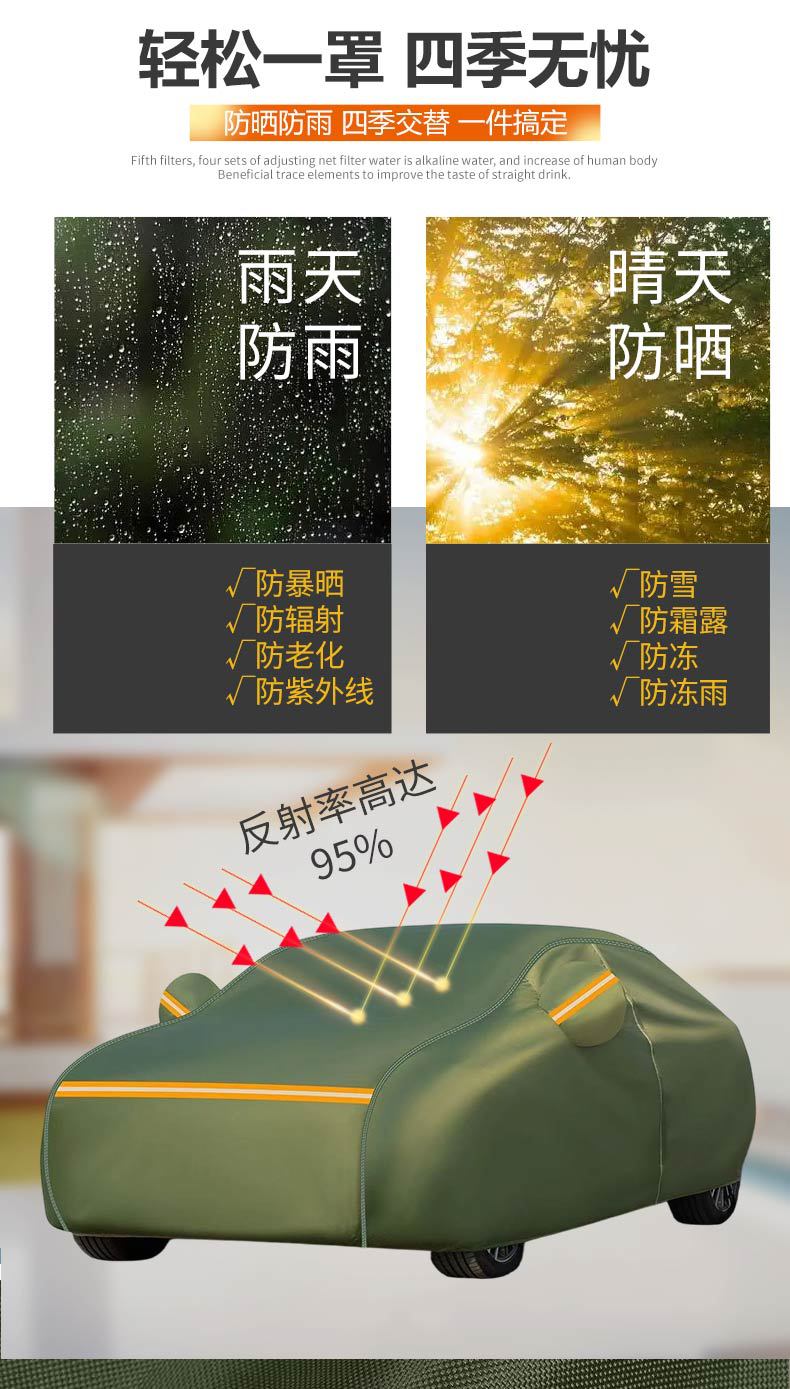 Car Cover Thickened Canvas Car Cover Waterproof Rainproof Sunshade Dustproof Car Cover for Sedan Household Suv Universal Car Cover