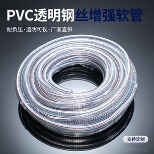 �S�� PVC ͸��䓽z����ܛ�ܼӺ����ͳ�ˮ�ܹ��I������������͹�