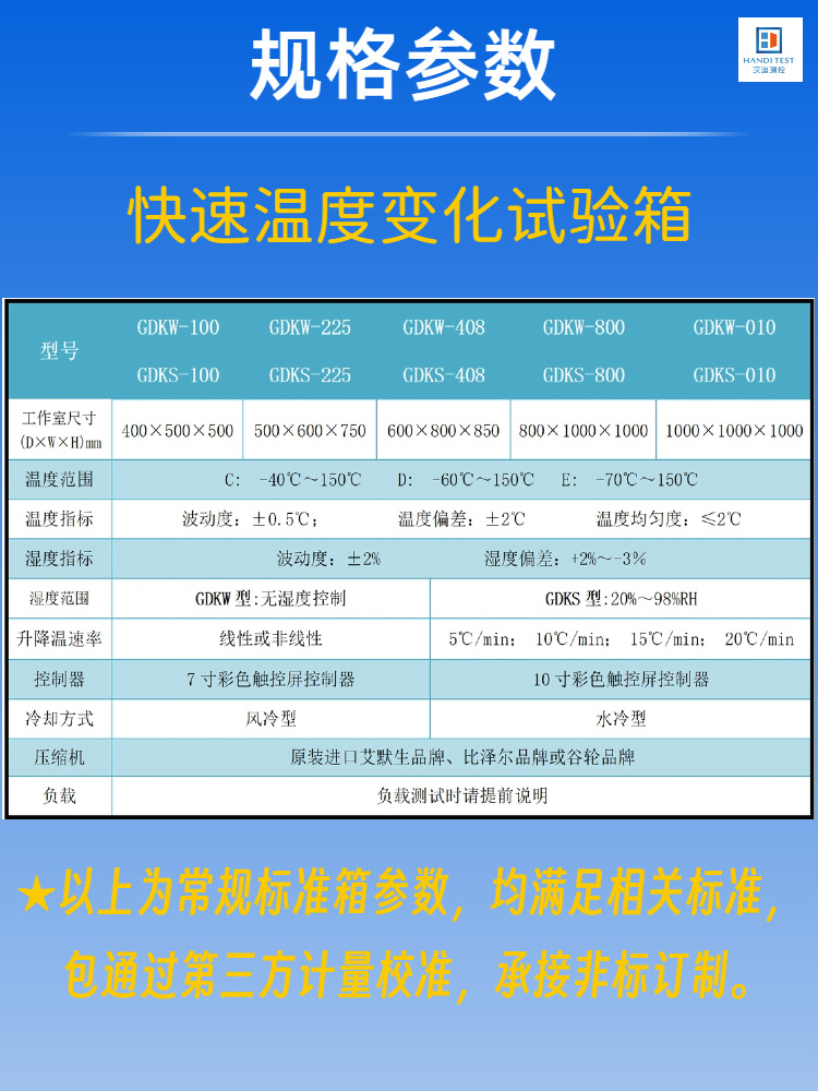 06快温变箱部件