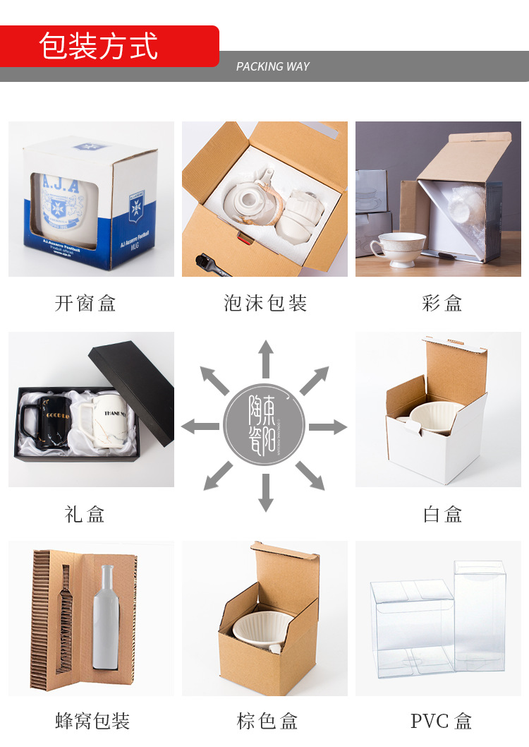 包装方式-中文+标题-dy