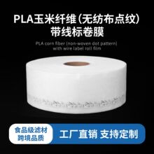 PLA �����w�S�c�y���˾�Ĥ�ɽ���o�����^�V��ʳƷ������ϰ����l