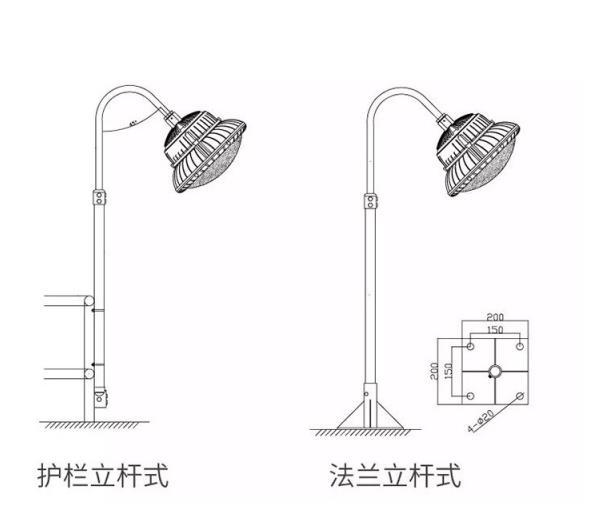 防爆工礦燈 參數(shù)-5