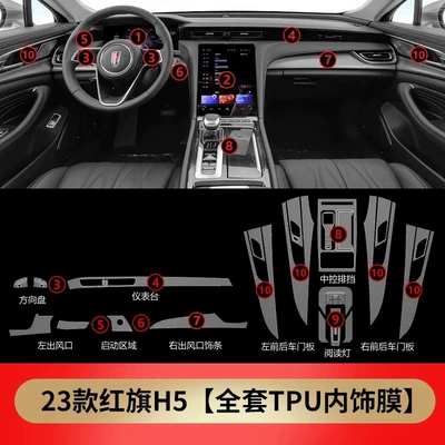 Car interior film interior trim film, instrument panel film, navigation - 23-25-model-full-set-of-screen-protectors-does-not-include-the-screen-comes-with-exterior-door-handle