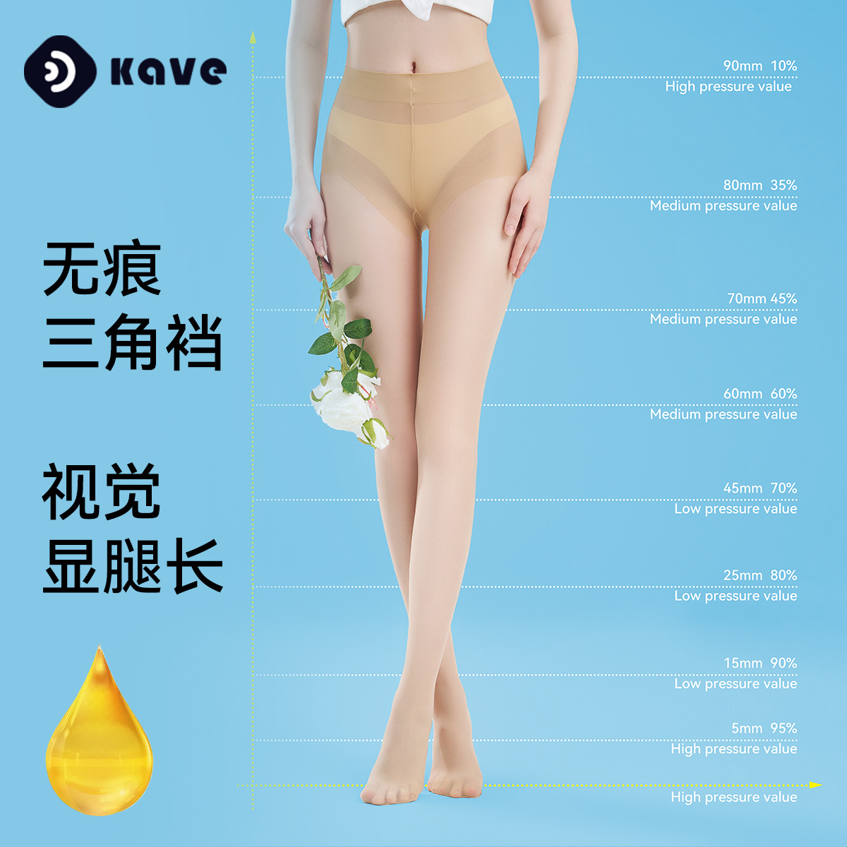 Calcetines con fragancia de camelia para mujer, estilo fino de primavera y otoño 0d, calcetines de piel ultrafinos, calcetines de piña con protección solar