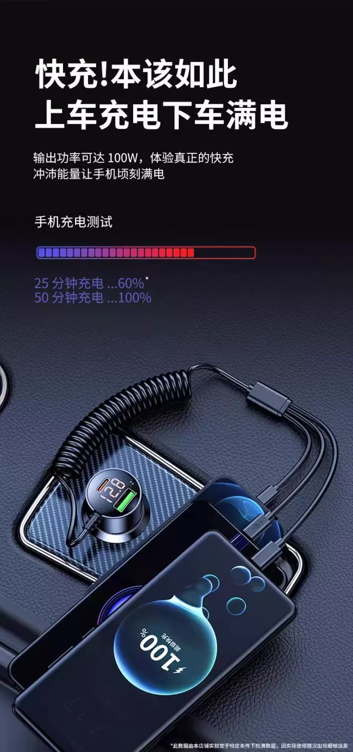 Зарядное устройство (совместимо с Apple) 100 Вт / 120 Вт, USB‑C/PD, кабели 1–2 м, выдвижной/телескопический