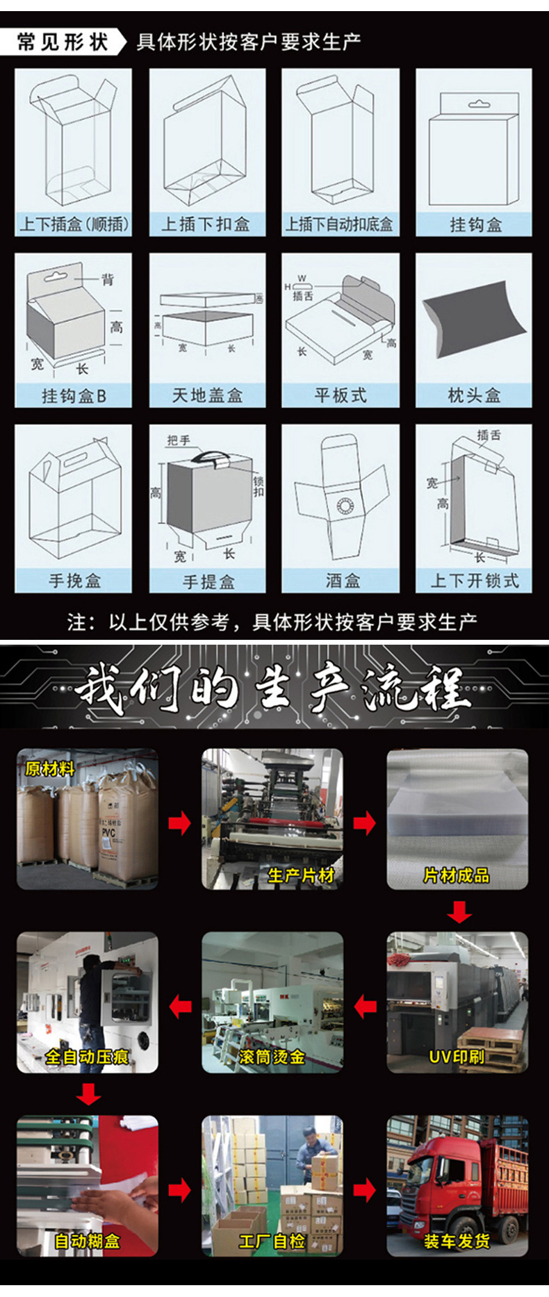 厂家直供一次性口罩包装盒白卡纸折叠纸盒彩印英文口罩包装盒可定详情7