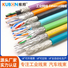 CAT5E/ CAT6A���I������朾W��ǧ�׾W���f�׾W�� �p����S/FTP