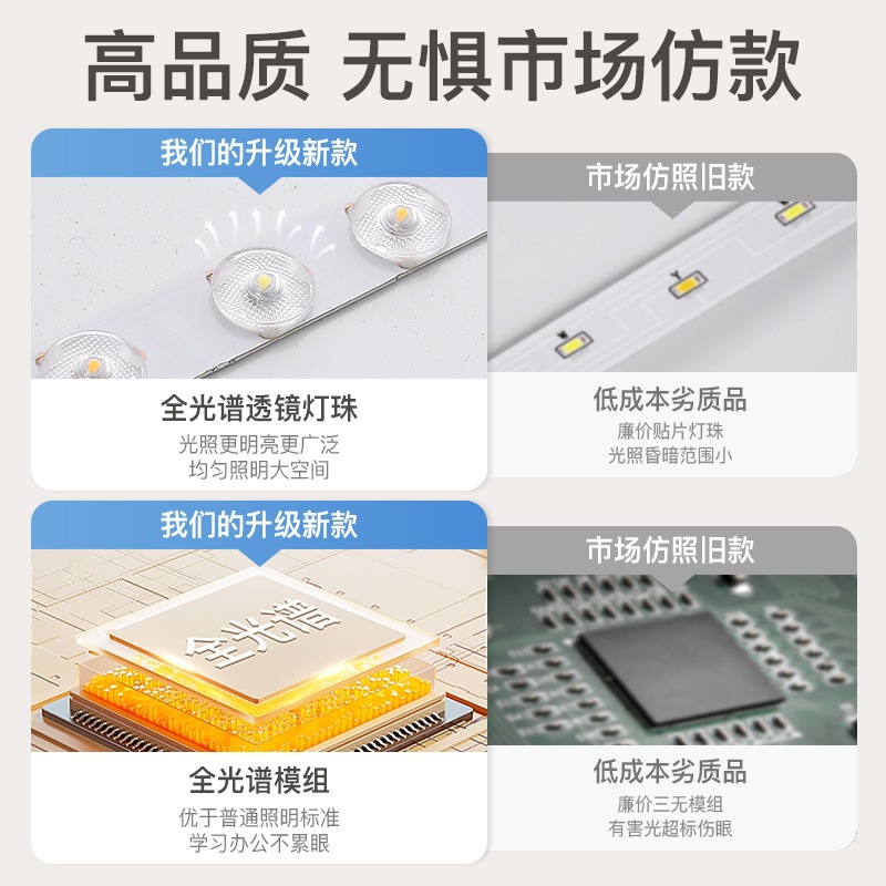 Iluminación de ahorro de energía del dormitorio led lámpara de techo super brillante cuadrada simple moderna estudio doméstico interior lámpara de techo ultra delgada