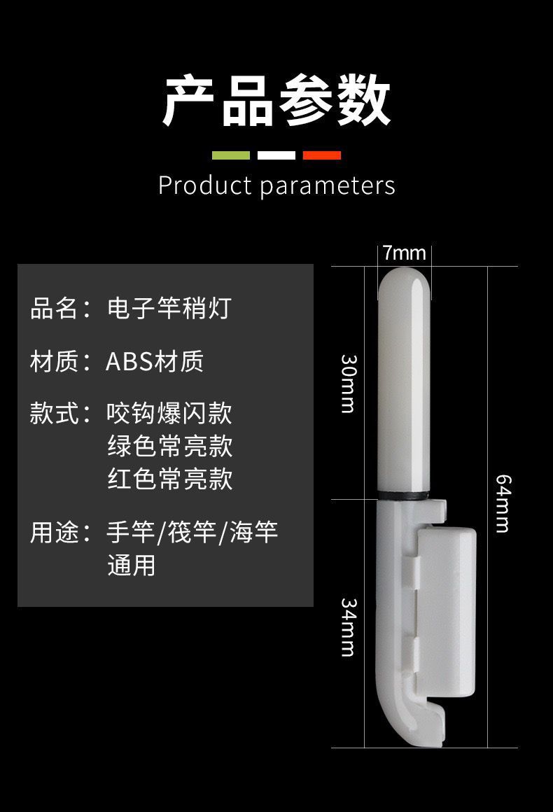 详情图