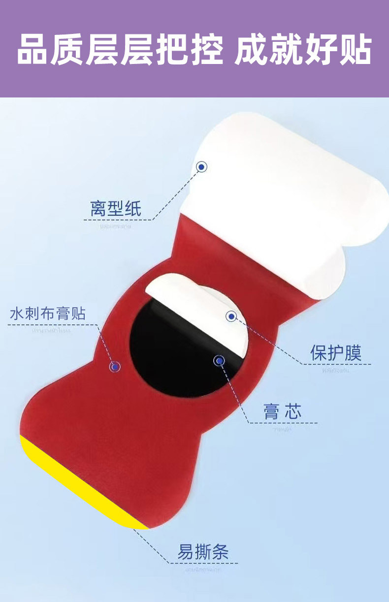 Herbal Belly Patch Waist Support Self-Heating Far Infrared Body Wrap 7cm x 15cm 5 Patches Per Box specifications