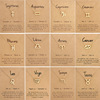 Zodiac signs, brand necklace, chain for key bag , cards, European style, wish, Amazon