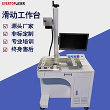 ������Ƅӻ�̨�����˙C������z�����D��C�RͰ�w������֙C
