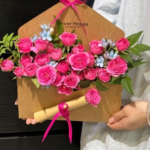 �¿��ŷ⻨�д����ֹ��Y��diy���˹����λ�ˇ�}�Q���˹��r���Y��