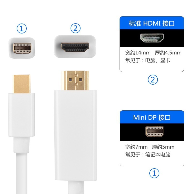 メーカーはmini dpからhdmiへのhdケーブル4 k3dを提供しています。アップルのノートパソコンのケーブル1.8メートルを適用しています|undefined