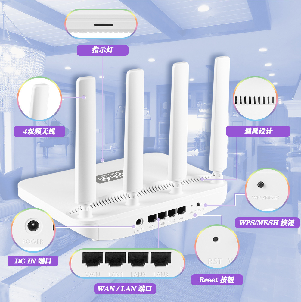 ǧwifi6·1800Mð칫˫meshwifi·