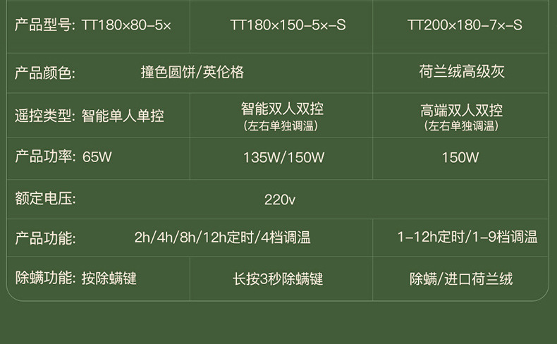 电热毯_19_10.jpg