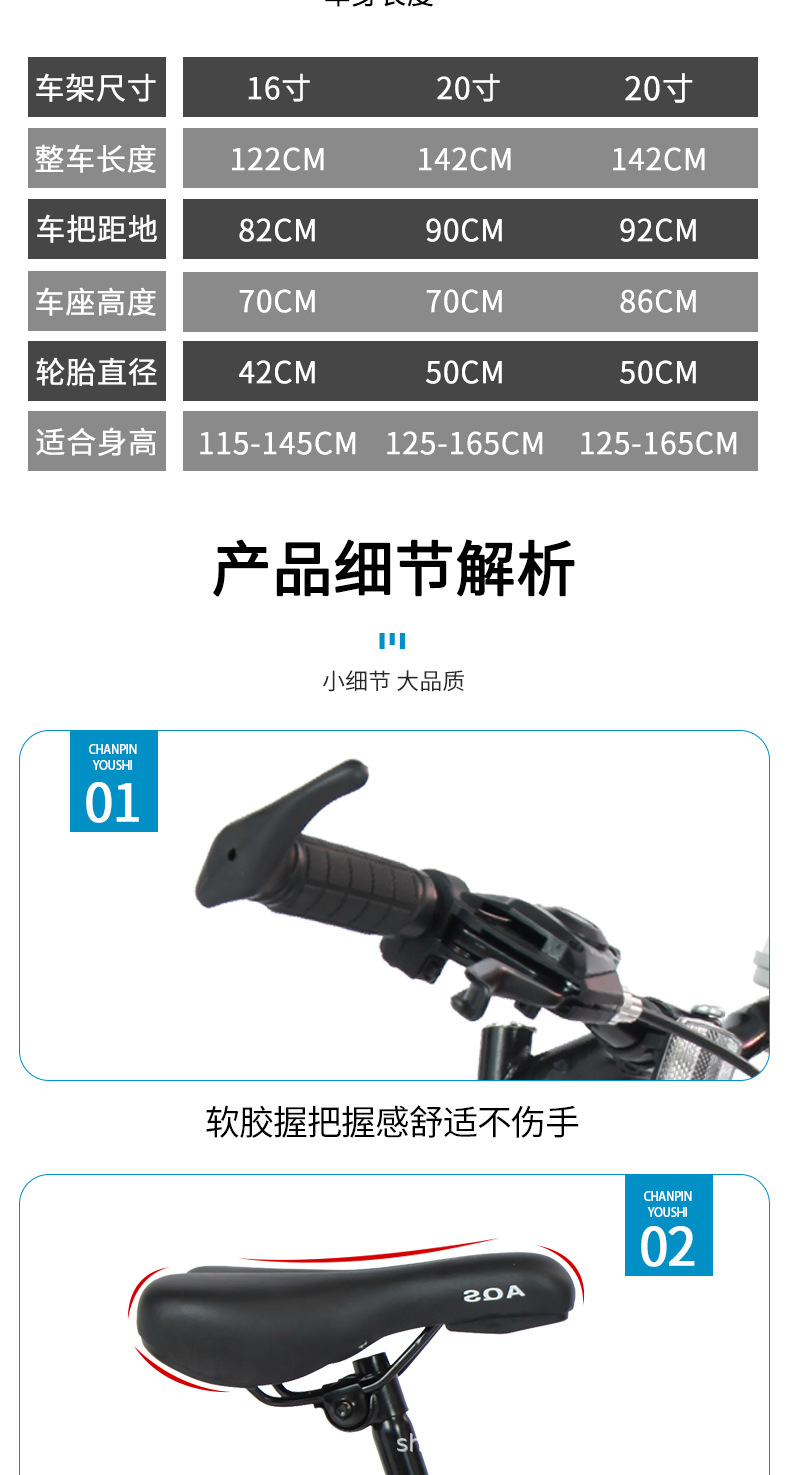 详情介绍