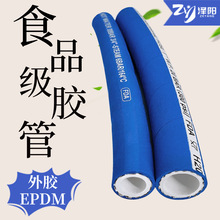 �ߵ͉�ʳƷ�� ݔ��ʳƷ�z��ţ�̹͉ܵ��z��Դ�^�S�� ���yܛ�ܹ��I