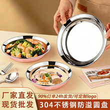 �Ӻ�ʳƷ��304���P䓈A�P���Â�˷��猣�ñP�ӵ������òͱP���l