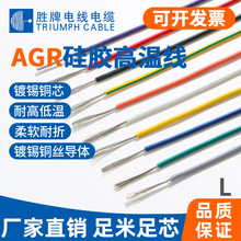 AGR 1.5MM���z�͸ߜؾ���a�~��ܛ늾��͜�200���͸ߜ���ȼ����