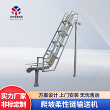 ��������朰���������ݔ�͙CʳƷ���b��ˮ���Aƿ����朰�ݔ�͙C