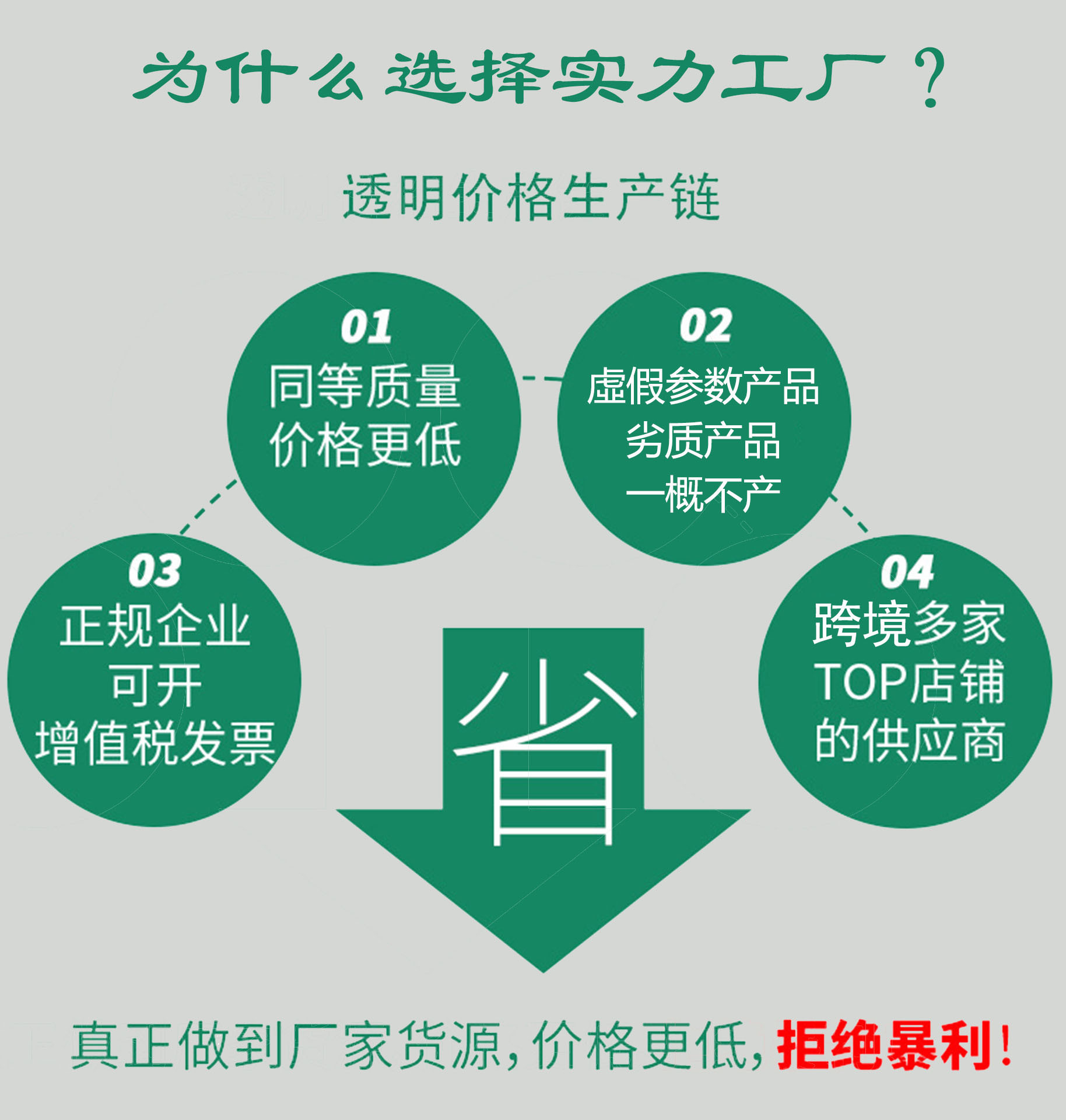 1688详情特 新(1).jpg