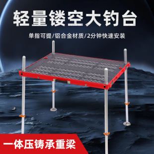 �̨�¿�p�X�Ͻ��U�մ��̨�๦�ܱ�y������~̨�Ӵ���ˮ�̨