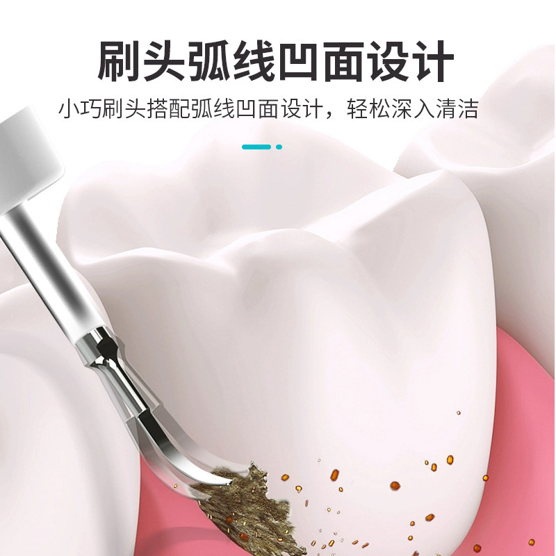 电动洁牙器超声波家用美牙洗牙器便携去除牙石牙垢震动洁牙仪|undefined