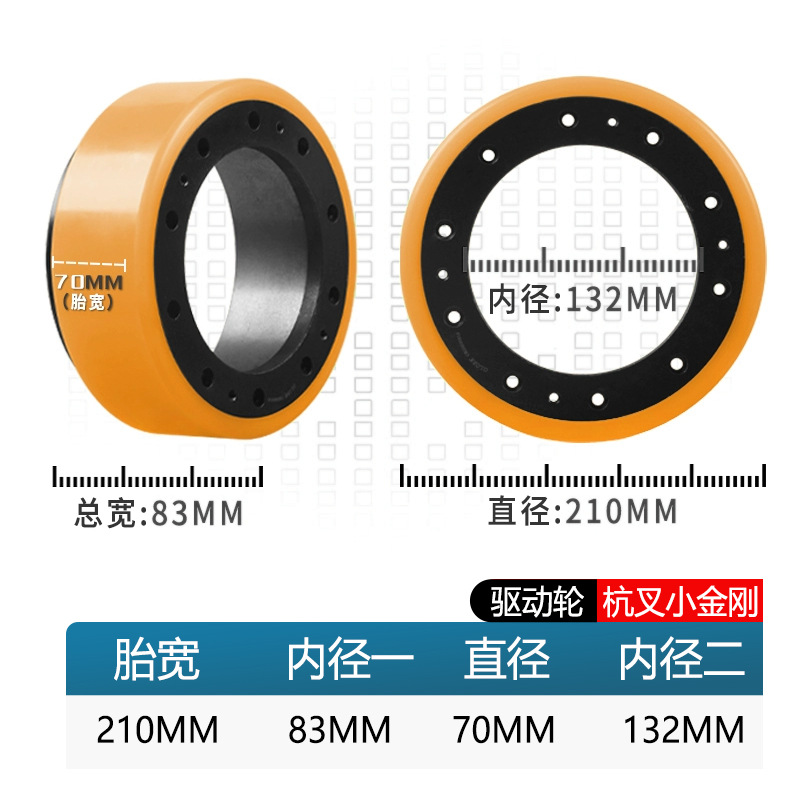 Rueda de carretilla elevadora eléctrica de fuerza resultante total de la fuerza de montaje de carretilla elevadora accesorios de carretilla elevadora rueda auxiliar rodante rueda motriz