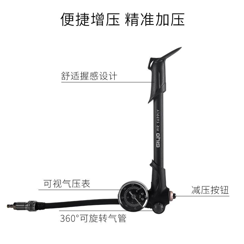 Air pump, watch glass
