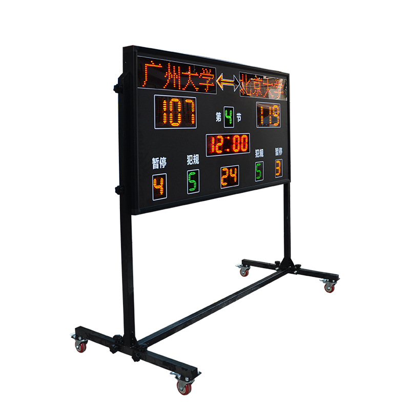 LED�����������ӱȷ���ʾ�� led���ӼƷ��� ���ֳ��� ���߿���