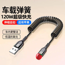 ������s120W��䔵�����m���O��14/12/8܇�dcarplay�֙C��늾�6A