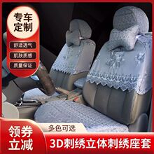 �¿�߶���܇�̽��W�t�Ӻ����ļ��ٽz�����װ���܇DIY�ļ�ͨ��