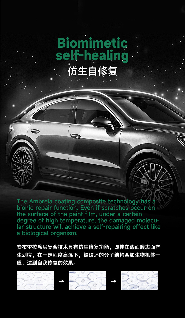 Tpu Invisible Car Cover, Car Paint Protection Film, Ppf, Self-Recovering, Anti-Scratch, Anti-Yellowing, Anti-Dirt, Transparent Protective Film
