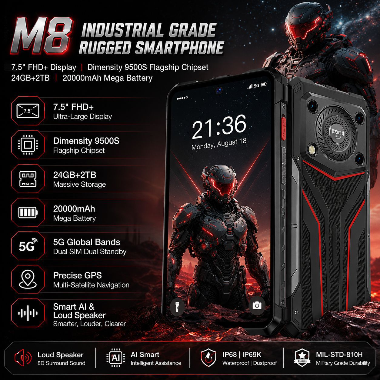 New Corning anti-drop Google system smartphone with high volume, ultra-long standby, rugged design, global connectivity, for cross-border foreign trade