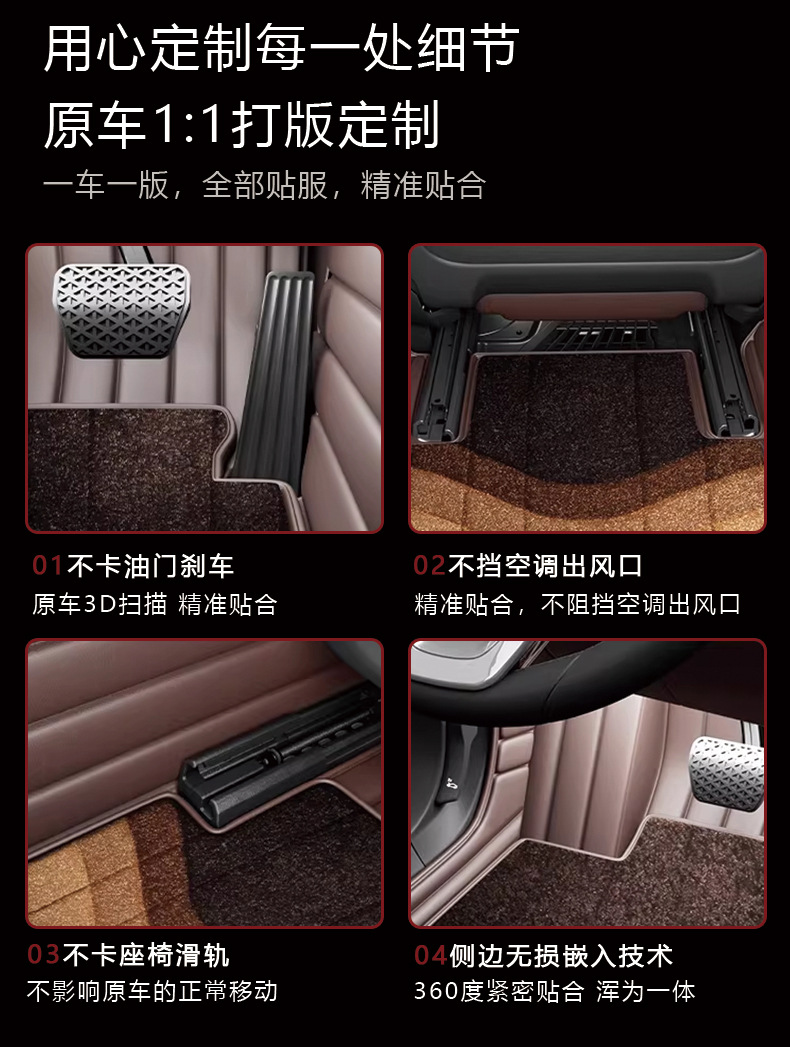 Suitable for Nissan Sylphy Car Floor Mats, Full Coverage for Teana N6, Qashqai, X-Trail N7, Pathfinder, Tiida, Kicks Floor Mats