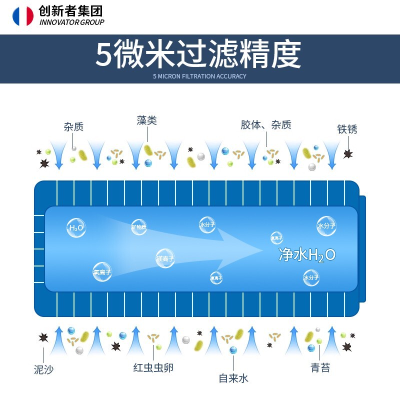 電気温水器 プレフィルター シャワー バス 洗濯機 家庭用水道水入口 浄水器 浄水器|undefined