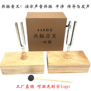 ���� ���� 440HZ�������� �������� 426.6HZ�������� �̌W�x�{��