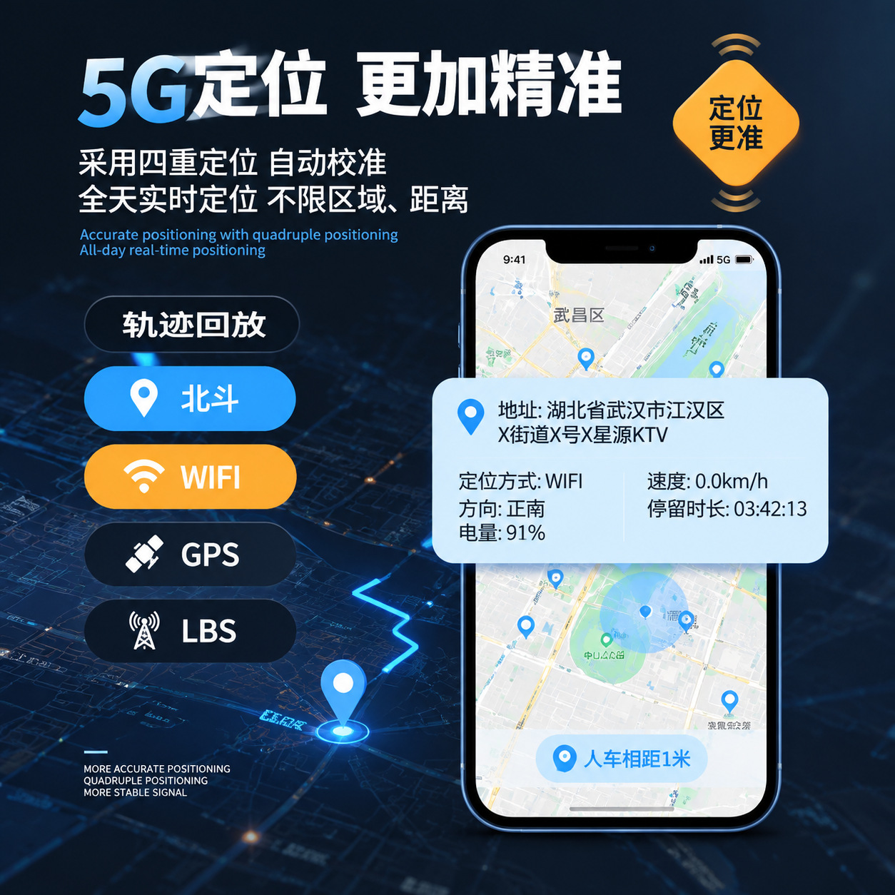 Aufzeichnungs-Beidou-GPS-Fahrzeugtracker mit langer Akkulaufzeit, Ladegerät, elektronischer Geofencing-Positionierung, GPS-Autoverfolgung